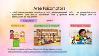Área Psicomotora
• Habilidades expresivas y creativas a partir del cuerpo que el niño va progresivamente
adquiriendo, para realizar actividades finas y gruesas. Entre los juegos para su
estimulación se encuentran:
Ejemplos
Juegos físicos
Carrera de sacos Recorrido a través de “Circuitos” Armar figuras con legos
https://sites.google.com/site/repositoriorecursospreescolar/area-psicomotora
Link de canciones que contribuye a la estimulación de la psicomotricidad
 