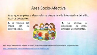 Área Socio-Afectiva
Área que empieza a desarrollarse desde la vida intrauterina del niño.
Abarca dos partes:
1. La relación del
medio con su
entorno social.
2. Lo afectivo o
emocional, es decir,
actitudes y sentimientos.
http://www.revmgi.sld.cu/index.php/mgi/article/view/265/81
Para mayor información, acceder al enlace, que trata del de la esfera socio afectiva en los preescolares
 