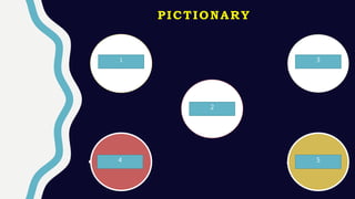 PICTIONARY
1
2
3
5
4
 