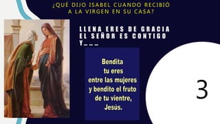 ¿ Q U É D I J O I S A B E L C U A N D O R E C I B I Ó
A L A V I R G E N E N S U C A S A ?
L L E N A E R E S D E G R A C I A
E L S E Ñ O R E S C O N T I G O
Y … … …
3
 