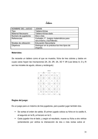Jokan
NOMBRE DEL JUEGO           JOKAN
Tipo                       Tablero-fichas
Material Necesario         Tablero-fichas-dado
Numero de jugadores        Dos o tres
Referencias                Corbalán, F. Juegos matemáticos para
                           secundaria y bachillerato.
Niveles de utilización     Educación Secundaria
Objetivos                  Distinguir en la práctica los tres tipos de
                           ángulos.

Materiales:

Se necesita un tablero como el que se muestra, ficha de tres colores y dados en
cuyas caras hayan las inscripciones 2A, 20, 2R, 3A, 3O Y 3R (Las letras A, O y R
son las iniciales de agudo, obtuso y rectángulo)




Reglas del juego:

Es un juego para un máximo de tres jugadores, pero pueden jugar también dos.

       Se sortea el orden de salida. El primer jugado coloca su ficha en la casilla A,
       el segundo en la B y el tercero en la C.
       Cada jugador tira el dado, y según el resultado, mueve su ficha a otro vértice
       (entendiendo por vértice la intersección de dos o más rectas sobre el




                                                                                   30
 