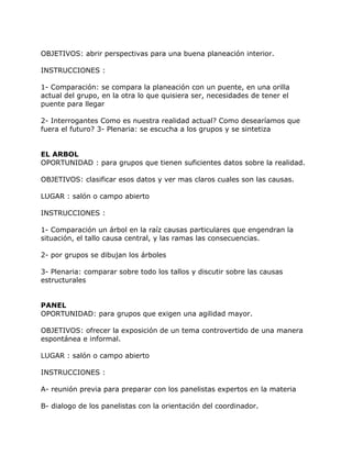 OBJETIVOS: abrir perspectivas para una buena planeación interior.

INSTRUCCIONES :

1- Comparación: se compara la planeación con un puente, en una orilla
actual del grupo, en la otra lo que quisiera ser, necesidades de tener el
puente para llegar

2- Interrogantes Como es nuestra realidad actual? Como desearíamos que
fuera el futuro? 3- Plenaria: se escucha a los grupos y se sintetiza


EL ARBOL
OPORTUNIDAD : para grupos que tienen suficientes datos sobre la realidad.

OBJETIVOS: clasificar esos datos y ver mas claros cuales son las causas.

LUGAR : salón o campo abierto

INSTRUCCIONES :

1- Comparación un árbol en la raíz causas particulares que engendran la
situación, el tallo causa central, y las ramas las consecuencias.

2- por grupos se dibujan los árboles

3- Plenaria: comparar sobre todo los tallos y discutir sobre las causas
estructurales


PANEL
OPORTUNIDAD: para grupos que exigen una agilidad mayor.

OBJETIVOS: ofrecer la exposición de un tema controvertido de una manera
espontánea e informal.

LUGAR : salón o campo abierto

INSTRUCCIONES :

A- reunión previa para preparar con los panelistas expertos en la materia

B- dialogo de los panelistas con la orientación del coordinador.
 