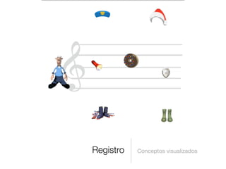 Registro   Conceptos visualizados
 