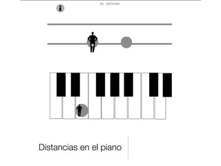 Distancias en el piano
 