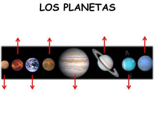 LOS PLANETAS
 