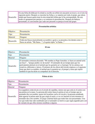 12
Desarrollo
En una ficha dividida por la mitad se escribe un refrán (en una parte un trozo y en el otro la
siguiente parte). Después se mezclan las fichas y se reparten por todo el grupo, que ahora
tendrá que buscar quién tiene la otra mitad del refrán que le ha correspondido. De este
modo se agruparan por parejas y se comienza la presentación. Después de haberse
presentado, es conveniente que cada uno presente su pareja al resto del grupo.
Presentación artística
Objetivo Presentación
Tipo Presentación
Material Ninguno
Desarrollo
Cada uno busca musicalmente su nombre y gesto y se presenta a los demás como si
fuese un artista. "Me llamo..." y la gente repite "se llama..."
El zoo
Objetivo Presentación
Tipo Presentación
Material Ninguno
Desarrollo
El animador comienza diciendo: "Mi nombre es Pepe González; si fuera un animal sería
un lince"... "porque podría ver de noche". El animador da un tiempo para que los
participantes piensen en el animal que les gustaría ser y el porqué. Se los anima a ser
creativos, diferentes y únicos. El primero de los chicos del círculo empieza y el siguiente
tiene que decir su nombre, el animal que le gustaría ser, el porqué y tiene que repetir
también lo que ha dicho su compañero de la derecha.
Pelota al aire
Objetivo Presentación
Tipo Presentación
Material Ninguno
Desarrollo
Los jugadores están de pie en el círculo de espaldas, menos uno que está en el centro con
una pelota en la mano. La persona del centro lanza la pelota al aire al tiempo que en
animador dice un nombre, quien tiró la pelota vuelve al circulo y la persona nombrada
debe agarrar la pelota antes de que caiga al suelo y a su vez lanzarlo al aire mientras el
animador dice otro nombre. El juego continúa hasta que todos han siso presentados. Una
vez que todos han sido nombrados por el animador se motiva a que sigan jugando pero con
la variante de que ellos mismos nombran a alguien.
 