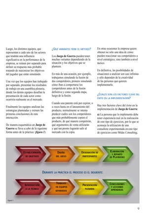 Luego, los distintos equipos, que        ¿QUÉ VARIANTES TIENE EL MÉTODO?             En otras ocasiones la empresa quiere
representan a cada uno de los actores                                                obtener no sólo una idea de cómo
que tendrán una influencia               Los Juego de Guerra pueden tener            pueden reaccionar sus competidores a
significativa en la performance de la    muchas variantes dependiendo de la          nivel estratégico, sino también a nivel
empresa, se reúnen por separado para     situación y los objetivos que se            táctico.
definir su respuesta más probable        planteen.
tratando de maximizar los objetivos                                                  En definitiva, las posibilidades de
del jugador que están simulando.         En más de una ocasión, por ejemplo,         situaciones a analizar son casi infinitas
                                         trabajamos simulando la fusión de           y sólo dependen de la creatividad
Una vez que los equipos han trabajado    dos competidores, primero simulando         de las personas que quieren
por separado, presentan los resultados   cómo iban a comportarse los                 implementarlo.
de trabajo en una asamblea plenaria,     competidores antes de la fusión
donde los demás equipos desafían la      definitiva y como segunda etapa,
                                         luego de la fusión.                         ¿CUÁLES SON LOS FACTORES CLAVE DEL
presentación de cada actor como
                                                                                     ÉXITO EN LA IMPLEMENTACIÓN?
ocurriría realmente en el mercado.
                                         Cuando una patente está por expirar, o
Finalmente los equipos analizan las      a veces hasta en el lanzamiento del         Hay tres factores clave del éxito en la
estrategias planteadas y extraen las     producto, normalmente se intenta            implementación de Juego de Guerra:
primeras conclusiones de esta            predecir cuáles son los competidores        a) La persona que lo implementa debe
interacción.                             que más probablemente copien el             tener experiencia real en la realización
                                         producto, de qué manera competirán,         de este tipo de ejercicios, por lo que se
De manera esquemática un Juego de        qué argumentos de venta utilizarán          aconseja la utilización de una
Guerra se lleva a cabo de la siguiente   y qué tan pronto lograrán salir al          consultora experimentada en este tipo
forma antes de la práctica: (figura 1)   mercado con la copia.                       de ejercicios como Midas Consulting,




                ESTABLECIMIENTO               DISEÑO                DESIGNACIÓN DE               ELABORACIÓN
                                                                                                   Y REPARTO
                  DE OBJETIVOS              DEL JUEGO                PARTICIPANTES               DE PLAYBOOKS




                                  DURANTE LA PRÁCTICA EL PROCESO ES EL SIGUIENTE:

                                            TRABAJOS                                             CONCLUSIONES
                 INTRODUCCIÓN                                        PRESENTACIÓN
                                            EN EQUIPOS                                            Y LECCIONES
                  A LA TÉCNICA                                         PLENARIA                   APRENDIDAS
                                            SEPARADOS



 figura 1



                                                                                                                            9
 