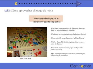 F2PF2P
m
Lvl 3: Cómo aprovechar el juego de mesa
Competencias Específicas
Reflexión y puesta en práctica
DIE MACHER
¿Cuál fue el error estratégico de Alemania al atacar a
Rusia en la segunda guerra mundial?
¿Cuáles son las estrategias de una diplomacia efectiva?
¿Cómo afectó la geografía europea la Gran Guerra?
¿Cuál es el papel de las ideologías políticas en la cre-
ación de alianzas?
¿Cuál fue la importancia del papel del Papa en la
política europea?
¿Qué estrategia de negociación uso su oponente para
convencerlo de unirse a él?
 