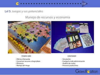 Lvl 5: Juegos y sus potenciales
F2PF2P
m
Manejo de recursos y economía
POWER GRID
- Oferta y Demanda
- Conservar recursos a largo plazo
- Eficiencia
- Manejo del riesgo
CONTAINER
- Simulación
- Castiga la mala administración
- Análisis de costos
- Procesos productivos
 