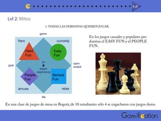 F2PF2P
m
Lvl 2: Mitos
1.TODAS LAS PERSONAS QUIEREN JUGAR.
En los juegos casuales y populares pre-
domina el EASY FUN y el PEOPLE
FUN.
En una clase de juegos de mesa en Bogotá, de 10 estudiantes sólo 4 se engacharon con juegos duros.
 