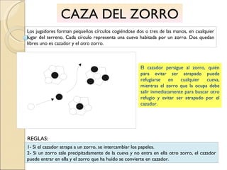 CAZA DEL ZORRO Los jugadores forman pequeños círculos cogiéndose dos o tres de las manos, en cualquier lugar del terreno. Cada círculo representa una cueva habitada por un zorro. Dos quedan libres uno es cazador y el otro zorro. El cazador persigue al zorro, quién para evitar ser atrapado puede refugiarse en cualquier cueva, mientras el zorro que la ocupa debe salir inmediatamente para buscar otro refugio y evitar ser atrapado por el cazador. 1- Si el cazador atrapa a un zorro, se intercambiar los papeles. 2- Si un zorro sale precipitadamente de la cueva y no entra en ella otro zorro, el cazador puede entrar en ella y el zorro que ha huido se convierte en cazador. REGLAS: 