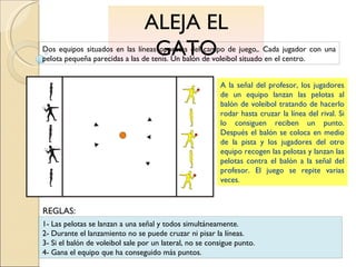 ALEJA EL GATO Dos equipos situados en las líneas opuestas del campo de juego,. Cada jugador con una pelota pequeña parecidas a las de tenis. Un balón de voleibol situado en el centro. A la señal del profesor, los jugadores de un equipo lanzan las pelotas al balón de voleibol tratando de hacerlo rodar hasta cruzar la línea del rival. Si lo consiguen reciben un punto. Después el balón se coloca en medio de la pista y los jugadores del otro equipo recogen las pelotas y lanzan las pelotas contra el balón a la señal del profesor. El juego se repite varias veces. 1- Las pelotas se lanzan a una señal y todos simultáneamente. 2- Durante el lanzamiento no se puede cruzar ni pisar la líneas. 3- Si el balón de voleibol sale por un lateral, no se consigue punto. 4- Gana el equipo que ha conseguido más puntos. REGLAS: 