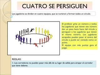 CUATRO SE PERSIGUEN Los jugadores se dividen en cuatro equipos, que se numeran y forman todos un círculo. El profesor grita un número y todos los jugadores que tienen ese número dan un paso hacia fuera del círculo y persiguen a los jugadores que tienen el mismo número. Los jugadores atrapados pueden pasar al centro del círculo o puede ser contado como un punto.  El equipo con más puntos gana el juego. 1- Los corredores no pueden pasar más allá de su lugar de salida para atrapar al corredor que tiene delante. REGLAS: 