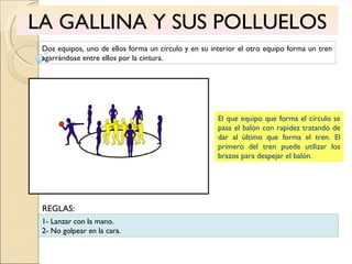 LA GALLINA Y SUS POLLUELOS Dos equipos, uno de ellos forma un círculo y en su interior el otro equipo forma un tren agarrándose entre ellos por la cintura. El que equipo que forma el círculo se pasa el balón con rapidez tratando de dar al último que forma el tren. El primero del tren puede utilizar los brazos para despejar el balón. 1- Lanzar con la mano. 2- No golpear en la cara. REGLAS: 