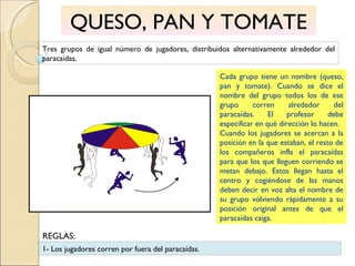 QUESO, PAN Y TOMATE Tres grupos de igual número de jugadores, distribuidos alternativamente alrededor del paracaídas. Cada grupo tiene un nombre (queso, pan y tomate). Cuando se dice el nombre del grupo todos los de ese grupo corren alrededor del paracaídas. El profesor debe especificar en qué dirección lo hacen. Cuando los jugadores se acercan a la posición en la que estaban, el resto de los compañeros infla el paracaídas para que los que lleguen corriendo se metan debajo. Estos llegan hasta el centro y cogiéndose de las manos deben decir en voz alta el nombre de su grupo volviendo rápidamente a su posición original antes de que el paracaídas caiga. 1- Los jugadores corren por fuera del paracaídas. REGLAS: 