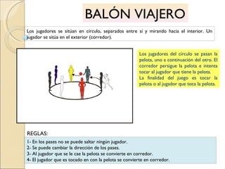 BALÓN VIAJERO Los jugadores se sitúan en círculo, separados entre sí y mirando hacia el interior. Un jugador se sitúa en el exterior (corredor). Los jugadores del círculo se pasan la pelota, uno a continuación del otro. El corredor persigue la pelota e intenta tocar al jugador que tiene la pelota. La finalidad del juego es tocar la pelota o al jugador que toca la pelota. 1- En los pases no se puede saltar ningún jugador. 2- Se puede cambiar la dirección de los pases. 3- Al jugador que se le cae la pelota se convierte en corredor. 4- El jugador que es tocado en con la pelota se convierte en corredor. REGLAS: 