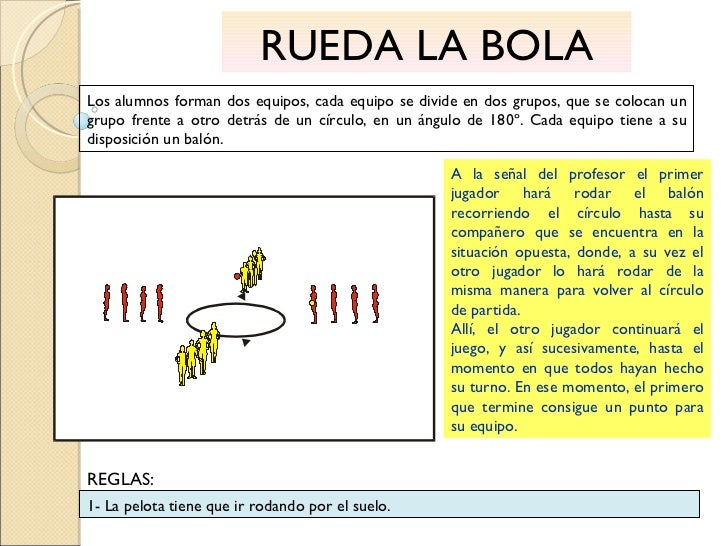 juegos con pelota en grupo