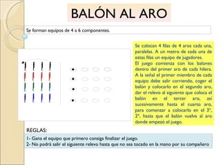 BALÓN AL ARO Se forman equipos de 4 a 6 componentes. Se colocan 4 filas de 4 aros cada una, paralelas. A un metro de cada ...