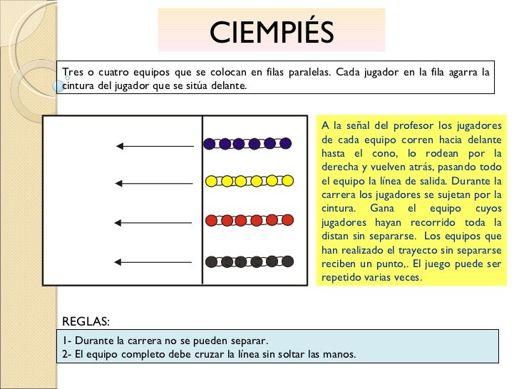 Juegos para Educación Física