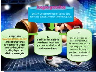 Juegos gratuitos
                           Existen juegos de todos los tipos y para
                         todos los gustos,sigue los siguientes pasos




                                                                         3.-
      1.-ingresa a                       2.-
www.juegosjuegos.com                                              clic en el juego que
                               da clic en la categoria            deseas interactuar,
  .encontraras varias          que deseas jugar para
 categorías de juegos                                           finalmente clic en loa
                               que puedas visulizar el            opción jugar . Otra
 como coches ,chicas ,           entorno de juego
   acción, deportes,                                              manera de juegos
  clásicos, naves,etc                                           gratis es mediante el
                                                                   buscador google
 