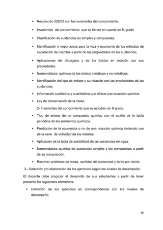 46
Resolución 226/03 con las invariantes del conocimiento.
Invariantes del conocimiento que se tienen en cuenta en 8, grado
Clasificación de sustancias en simples y compuestas.
Identificación e importancia para la vida y economía de los métodos de
separación de mezclas a partir de las propiedades de las sustancias.
Aplicaciones del díoxigeno y de los óxidos en relación con sus
propiedades.
Nomenclatura química de los óxidos metálicos y no metálicos.
Identificación del tipo de enlace y su relación con las propiedades de las
sustancias.
Información cualitativa y cuantitativa que ofrece una ecuación química.
Ley de conservación de la masa.
2- Invariantes del conocimiento que se estudian en 9 grado.
Tipo de enlace de un compuesto químico con el auxilio de la tabla
periódica de los elementos químicos.
Predicción de la ocurrencia o no de una reacción química haciendo uso
de la serie de actividad de los metales.
Aplicación de la tabla de solubilidad de las sustancias en agua.
Nomenclatura química de sustancias simples y las compuestas a partir
de su composición.
Resolver problema de masa, cantidad de sustancias y tanto por ciento
3.- Selección y/o elaboración de los ejercicios según los niveles de desempeño:
El docente debe propiciar el desarrollo de sus estudiantes a partir de tener
presente los siguientes elementos:
Definición de los ejercicios en correspondencia con los niveles de
desempeño.
 