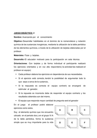 60
JUEGO DIDÁCTICO: 2
Nombre: Avanzando por el conocimiento
Objetivo:-Desarrollar habilidades en el dominio de la nomenclatura y notación
química de las sustancias inorgánicas, mediante la utilización de la tabla periódica
de los elementos químicos, a través de la utilización de tarjetas elaboradas por el
profesor.
Materiales:-Tizas y tarjetas.
Desarrollo:-El educador motivará para la participación en esta técnica.
Orientaciones: Con tarjetas y de forma individual el participante realizará
los ejercicios orientados y en voz alta responderá.( la actividad las realizará el
profesor en equipo)
Cada profesor elabora los ejercicios en dependencia de sus necesidades.
Si el ejercicio está correcto, tendrá la posibilidad de argumentar todo lo
que sepa a cerca de la sustancia..
Si la respuesta es correcta el equipo contrario se encargará de
estimular al ganador.
Si la repuesta es incorrecta debe de responder el equipo contrario y los
resultados obtenidos son del mismo.
El equipo que responda mayor cantidad de pregunta será el ganador
En el juego el profesor podrá elaborar
ejercicios como estos.
Soy el elemento químico que me encuentro
ubicado en el periodo dos y en el grupo VI A
de la tabla periódica, forma la sustancia
simple que es muy importante para la vida
A B C
D E F
 