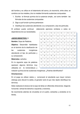 61
del hombre y es utiliza en el tratamiento del asma y la neumonía, entre otras, se
combina con los metales y los no metales formando sustancias compuestas.
1. Escriba la fórmula química de la sustancia simple., así como también las
fórmulas de las sustancias compuestas
2. Diga a qué función química pertenecen
3. Clasifique las sustancias atendiendo a su composición y tipo de partículas.
El profesor puede continuar elaborando ejercicios similares a estos en
dependencia de sus necesidades.
JUEGO DIDÁCTICO: 3
Nombre: Sopa de Palabras.
Objetivo: Desarrollar habilidades
en el dominio de la clasificación de
las sustancias inorgánicas
atendiendo al tipo de partículas y
su composición.
Materiales: cartulina
En la siguiente sopa de palabras
aparecen algunos términos muy
utilizados en la nomenclatura y
notación química de las sustancias inorgánicas. ¿Podrías identificarlos?
Orientaciones:
En el juego se utilizan dados y comenzará el estudiante que mayor número
obtenga para discutir la salida, el ganador será el que más rápido identifique los
términos.
Debe realizarse la lectura de la sopa de letras en diferentes direcciones: diagonal,
horizontal, vertical de derecha a izquierda y viceversa.
Se recomienda además de circularlas en el cuadro, extraerlas y anotarlas en la
libreta.
 