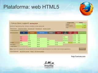 Plataforma: web HTML5




                        http://caniuse.com
 