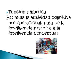  Función simbólica
Estimula la actividad cognitiva
 pre operacional, pasa de la
 inteligencia practica a la
 inteligencia conceptual
 