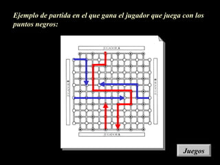 Ejemplo de partida en el que gana el jugador que juega con los
puntos negros:
JuegosJuegos
 