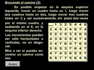 1 3 2 5 4 4 6
2 4 5 3 4 6 7 4
5 2 3 5 3 5 6 5
4 3 6 3 5 4 7 4
3 4 7 6 5 7 6 5
5 6 5 3 7 6 4 7
4 7 4 5 6 5 5 7
6 5 7 7 5 6 4 8
Salida
Buscando el camino (2):
Es posible empezar en la esquina superior
izquierda, mover un cuadro hasta un 1, luego mover
dos cuadros hasta un dos, luego mover tres cuadros
hasta un 3, y así sucesivamente, sin pasar dos veces
por el mismo cuadro, y
acabando en el 8, en la
esquina inferior derecha.
Los movimientos pueden
ser sólo horizontales o
verticales, no en diago-
nal.
Mira a ver si puedes en-
contrar un camino como
ése.
JuegosJuegos
 