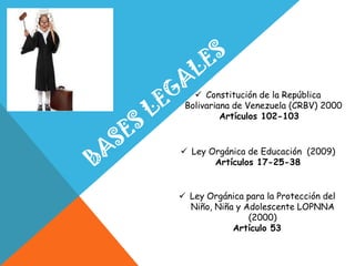  Constitución de la República
 Bolivariana de Venezuela (CRBV) 2000
          Artículos 102-103


 Ley Orgánica de Educación (2009)
       Artículos 17-25-38


 Ley Orgánica para la Protección del
  Niño, Niña y Adolescente LOPNNA
                (2000)
            Artículo 53
 