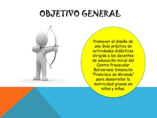 OBJETIVO GENERAL


           Promover el diseño de
            una Guía práctica de
           actividades didácticas
          dirigida a los docentes
          de educación inicial del
             Centro Preescolar
           Bolivariano Simoncito
          “Francisco de Miranda”
             para desarrollar la
            motricidad gruesa en
                niños y niñas.
 