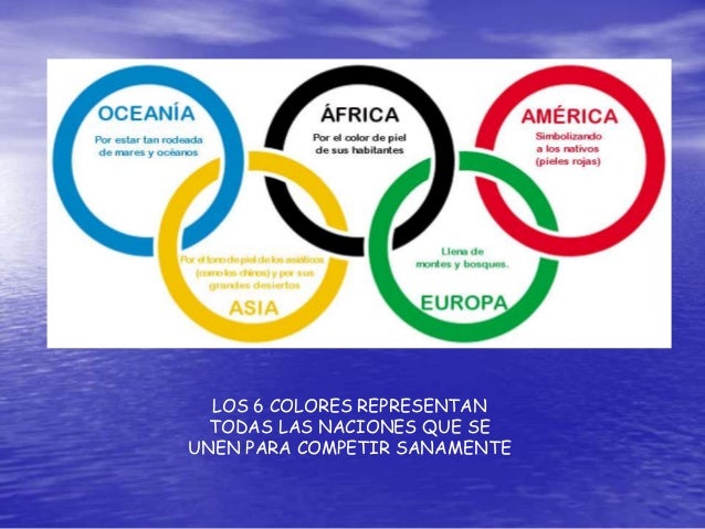 Significado Del Simbolo De Los Juegos Olimpicos La France, SAVE 53% -  adapostolica.org
