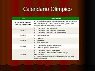 Calendario Olímpico 