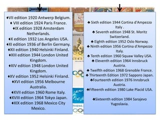 ♦VII edition 1920 Antwerp Belgium.
  ♦ VIII edition 1924 Paris France.     ♣ Sixth edition 1944 Cortina d'Ampezzo
    ♦IX edition 1928 Amsterdam                            Italy .
             Netherlands.                  ♣ Seventh edition 1948 St. Moritz
                                                      Switzerland.
 ♦X edition 1932 Los Angeles USA.
                                          ♣ Eighth edition 1952 Oslo Norway.
♦XI edition 1936 of Berlin Germany.    ♣ Ninth edition 1956 Cortina d'Ampezzo
 ♦XII edition 1940 Helsinki Finland.                       Italy.
 ♦XIII edition 1944 London United       ♣ Tenth edition 1960 Squaw Valley USA.
               Kingdom.                    ♣ Eleventh edition 1964 Innsbruck
 ♦XIV edition 1948 London United                         Austria.
               Kingdom.                ♣ Twelfth edition 1968 Grenoble France.
 ♦XV edition 1952 Helsinki Finland.    ♣ Thirteenth Edition 1972 Sapporo Japan.
   ♦XVI edition 1956 Melbourne           ♣Fourteenth edition 1976 Innsbruck
                                                         Austria.
               Australia.
                                       ♣Fifteenth edition 1980 Lake Placid USA.
   ♦XVII edition 1960 Rome Italy.
  ♦XVIII edition 1964 Tokyo Japan.         ♣Sixteenth edition 1984 Sarajevo
   ♦XIX edition 1968 Mexico City                     Yugoslavia.
                Mexico.
 