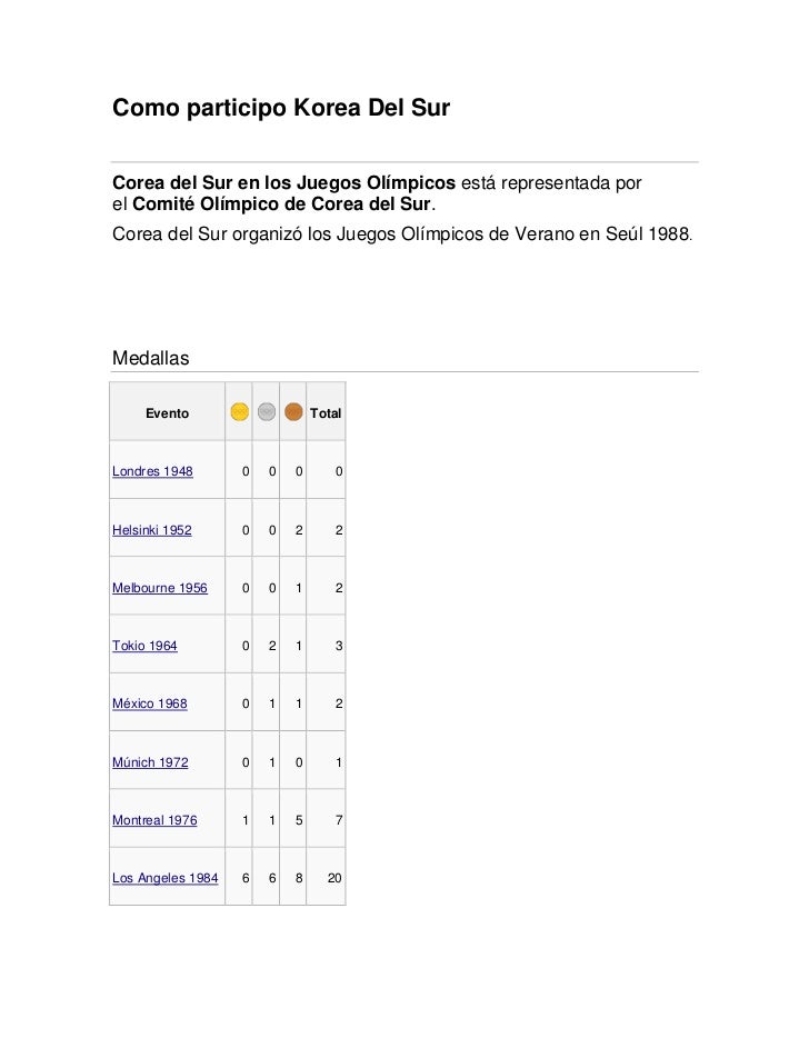 Juegos olímpicos de atlanta 1996