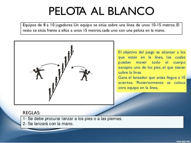 Juegos para Educación Primaria - Educación Física
