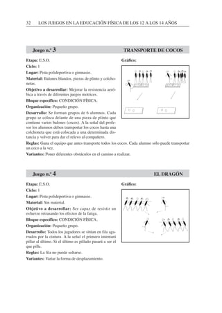 32 LOS JUEGOS EN LA EDUCACIÓN FÍSICA DE LOS 12 A LOS 14 AÑOS
Etapa: E.S.O.
Ciclo: 1
Lugar: Pista polideportiva o gimnasio.
Material: Balones blandos, piezas de plinto y colcho-
netas.
Objetivo a desarrollar: Mejorar la resistencia aeró-
bica a través de diferentes juegos motrices.
Bloque específico: CONDICIÓN FÍSICA.
Organización: Pequeño grupo.
Desarrollo: Se forman grupos de 6 alumnos. Cada
grupo se coloca delante de una pieza de plinto que
contiene varios balones (cocos). A la señal del profe-
sor los alumnos deben transportar los cocos hasta una
colchoneta que está colocada a una determinada dis-
tancia y volver para dar el relevo al compañero.
Reglas: Gana el equipo que antes transporte todos los cocos. Cada alumno sólo puede transportar
un coco a la vez.
Variantes: Poner diferentes obstáculos en el camino a realizar.
Etapa: E.S.O.
Ciclo: 1
Lugar: Pista polideportiva o gimnasio.
Material: Sin material.
Objetivo a desarrollar: Ser capaz de resistir un
esfuerzo retrasando los efectos de la fatiga.
Bloque específico: CONDICIÓN FÍSICA.
Organización: Pequeño grupo.
Desarrollo: Todos los jugadores se sitúan en fila aga-
rrados por la cintura. A la señal el primero intentará
pillar al último. Si el último es pillado pasará a ser el
que pille.
Reglas: La fila no puede soltarse.
Variantes: Variar la forma de desplazamiento.
Juego n.º 3 TRANSPORTE DE COCOS
Juego n.º 4 EL DRAGÓN
Gráfico:
Gráfico:
 