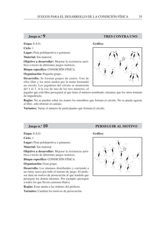JUEGOS PARA EL DESARROLLO DE LA CONDICIÓN FÍSICA 35
Etapa: E.S.O.
Ciclo: 1
Lugar: Pista polideportiva o gimnasio.
Material: Sin material.
Objetivo a desarrollar: Mejorar la resistencia aeró-
bica a través de diferentes juegos motrices.
Bloque específico: CONDICIÓN FÍSICA.
Organización: Pequeño grupo.
Desarrollo: Se forman grupos de cuatro. Uno de
ellos libre y los otros unidos por la mano formando
un círculo. Los jugadores del círculo se numerarán
del 1 al 3. A la voz de uno de los tres números, el
jugador que está libre perseguirá al que tiene el número nombrado, mientras que los otros tratarán
de impedírselo.
Reglas: No se pueden soltar las manos los miembros que forman el círculo. No se puede agarrar
al libre, sólo obstruir el camino.
Variantes: Variar el número de participantes que forman el círculo.
Etapa: E.S.O.
Ciclo: 1
Lugar: Pista polideportiva o gimnasio.
Material: Sin material.
Objetivo a desarrollar: Mejorar la resistencia aeró-
bica a través de diferentes juegos motrices.
Bloque específico: CONDICIÓN FÍSICA.
Organización: Gran grupo.
Desarrollo: Los alumnos distribuidos y corriendo a
un ritmo suave por todo el terreno de juego. El profe-
sor dará un motivo de persecución al que tendrán que
perseguir los demás alumnos. Por ejemplo: perseguir
a todos los que lleven camiseta blanca.
Reglas: Estar atento a las órdenes del profesor.
Variantes: Cambiar los motivos de persecución.
Juego n.º 10 PERSEGUIR AL MOTIVO
Juego n.º 9 TRES CONTRA UNO
Gráfico:
Gráfico:
 