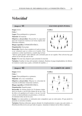 JUEGOS PARA EL DESARROLLO DE LA CONDICIÓN FÍSICA 51
Etapa: E.S.O.
Ciclo: 1
Lugar: Pista polideportiva o gimnasio.
Material: Sin material.
Objetivo a desarrollar: Desarrollar la capacidad
para dar respuestas motrices de forma rápida ante
diferentes estímulos.
Bloque específico: CONDICIÓN FÍSICA.
Organización: Gran grupo.
Desarrollo: Toda la clase sentada en el suelo en torno
a un voluntario que se coloca en el medio. Éste
comienza a contar una historia y cuando diga la frase
“Sálvese quién pueda” todos deberán salir corriendo para no ser cogidos. Para salvarse hay que
subirse en un sitio que esté en alto.
Reglas: No estar muy dispersos para aumentar la emoción.
Variantes: Cambiar la frase del narrador-voluntario. Realizar el juego desplazándose de diferen-
tes maneras (a pata coja, a gatas, corriendo de espaldas...).
Etapa: E.S.O.
Ciclo: 1
Lugar: Pista polideportiva o gimnasio.
Material: Aros, tiza o neumáticos.
Objetivo a desarrollar: Mejorar la velocidad de
reacción en diferentes situaciones motrices.
Bloque específico: CONDICIÓN FÍSICA.
Organización: Pequeño grupo.
Desarrollo: Se forman grupos de 10 alumnos situán-
dose en círculo y con los pies dentro de un aro. Uno
de ellos se la quedará en el centro y sin aro. Los del
círculo se intercambiarán sus posiciones y el del cen-
tro intentará robar uno de los aros.
Reglas: Los intercambios se realizarán entre compañeros que no estén juntos. El que pierde la
posición se convierte en ladrón.
Variantes: Realizar diferentes apoyos durante los desplazamientos (a pata coja, pies juntos...).
Distribución libre de los aros por todo el espacio. Aumentar el número de los libres o ladrones.
Juego n.º 42 EL LADRÓN DE AROS
Juego n.º 41 SÁLVESE QUIEN PUEDA
Gráfico:
Gráfico:
Velocidad
 