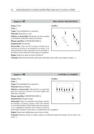 52 LOS JUEGOS EN LA EDUCACIÓN FÍSICA DE LOS 12 A LOS 14 AÑOS
Etapa: E.S.O.
Ciclo: 1
Lugar: Pista polideportiva o gimnasio.
Material: Neumáticos o aros.
Objetivo a desarrollar: Responder de forma rápida
y coordinada a diferentes tipos de estímulos.
Bloque específico: CONDICIÓN FÍSICA.
Organización: Por parejas.
Desarrollo: Cada uno de la pareja situado en un
extremo de la pista y un neumático en medio. A la
señal del profesor salir corriendo hacia el neumático e
introducir un pie dentro de él antes que el compañero.
Reglas: Esperar la señal sin mirar al profesor.
Variantes: Salir desde diferentes posiciones (tumbados boca arriba, boca abajo, sentados...).
Etapa: E.S.O.
Ciclo: 1
Lugar: Pista polideportiva o gimnasio.
Material: Balones blandos.
Objetivo a desarrollar: Desarrollar la capacidad
para dar respuestas motrices de forma rápida ante
diferentes estímulos.
Bloque específico: CONDICIÓN FÍSICA.
Organización: Pequeño grupo.
Desarrollo: Todos los miembros del grupo situados
de espaldas a la pared y frente a ellos otro alumno
con un balón blando. El del balón trata de lanzárselo
a sus compañeros mientras éstos tratan de esquivar
dicho balón. Después el que lanza se cambiará por otro compañero.
Reglas: Reaccionar rápidamente para evitar ser dado.
Variantes: Eliminar al que es tocado. Lanzar con diferentes partes del cuerpo (con la mano, con
el pie...).
Juego n.º 43 PILLAR EL NEUMÁTICO
Juego n.º 44 CONTRA LA PARED
Gráfico:
Gráfico:
 