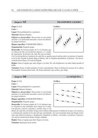 62 LOS JUEGOS EN LA EDUCACIÓN FÍSICA DE LOS 12 A LOS 14 AÑOS
Etapa: E.S.O.
Ciclo: 1
Lugar: Pista polideportiva o gimnasio.
Material: Balones blandos.
Objetivo a desarrollar: Desarrollar la movilidad
articular y la elasticidad muscular a través de diferen-
tes juegos motrices.
Bloque específico: CONDICIÓN FÍSICA.
Organización: Pequeño grupo.
Desarrollo: Se forman grupos de 5 o 6 alumnos que
se colocan en fila con las piernas abiertas y a 1 metro
de separación. El primero de cada fila con un balón.
A la voz del profesor el primero de cada fila se agacha, pasa la pelota entre sus piernas al siguien-
te de la fila. Cuando la pelota llega al último, éste se desplaza poniéndose el primero. Así sucesi-
vamente hasta llegar a la zona de llegada.
Reglas: Gana el equipo que antes llegue a la meta. No vale desplazarse sin antes haber pasado el
balón.
Variantes: Pasar el balón girando el tronco lateralmente. Pasar el balón por encima de la cabeza
flexionando el tronco hacia atrás. De forma alternativa por arriba y por abajo.
Etapa: E.S.O.
Ciclo: 1
Lugar: Pista polideportiva o gimnasio.
Material: Balones blandos.
Objetivo a desarrollar: Desarrollar la movilidad
articular y la elasticidad muscular a través de diferen-
tes juegos motrices.
Bloque específico: CONDICIÓN FÍSICA.
Organización: Pequeño grupo.
Desarrollo: Se forman grupos de 5 ó 6 alumnos que
se situarán en fila tumbados boca abajo en el suelo
con piernas y brazos estirados y unidos entre sí. El
último de cada fila con balón. El que está el último debe pasarse el balón de los pies a los brazos y
a continuación situarlo en los pies del que está delante. Así sucesivamente hasta que llegue al pri-
mero que deberá levantarse y desplazarse situándose el último, volviendo a comenzar el proceso.
Así sucesivamente hasta llegar al lugar señalado.
Reglas: Gana el equipo que antes llegue a la meta.
Variantes: Igual pero boca arriba.
Juego n.º 63 TRANSPORTE LIGERO
Juego n.º 64 LA MÁQUINA
Gráfico:
Gráfico:
 