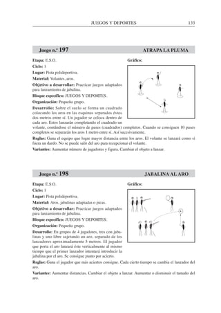 JUEGOS Y DEPORTES 133
Etapa: E.S.O.
Ciclo: 1
Lugar: Pista polideportiva.
Material: Volantes, aros.
Objetivo a desarrollar: Practicar juegos adaptados
para lanzamiento de jabalina.
Bloque específico: JUEGOS Y DEPORTES.
Organización: Pequeño grupo.
Desarrollo: Sobre el suelo se forma un cuadrado
colocando los aros en las esquinas separados éstos
dos metros entre sí. Un jugador se coloca dentro de
cada aro. Estos lanzarán completando el cuadrado un
volante, contándose el número de pases (cuadrados) completos. Cuando se consiguen 10 pases
completos se separarán los aros 1 metro entre sí. Así sucesivamente.
Reglas: Gana el equipo que logre mayor distancia entre los aros. El volante se lanzará como si
fuera un dardo. No se puede salir del aro para recepcionar el volante.
Variantes: Aumentar número de jugadores y figura. Cambiar el objeto a lanzar.
Etapa: E.S.O.
Ciclo: 1
Lugar: Pista polideportiva.
Material: Aros, jabalinas adaptadas o picas.
Objetivo a desarrollar: Practicar juegos adaptados
para lanzamiento de jabalina.
Bloque específico: JUEGOS Y DEPORTES.
Organización: Pequeño grupo.
Desarrollo: En grupos de 4 jugadores, tres con jaba-
linas y uno libre sujetando un aro, separado de los
lanzadores aproximadamente 5 metros. El jugador
que porta el aro lanzará éste verticalmente al mismo
tiempo que el primer lanzador intentará introducir la
jabalina por el aro. Se consigue punto por acierto.
Reglas: Gana el jugador que más aciertos consigue. Cada cierto tiempo se cambia el lanzador del
aro.
Variantes: Aumentar distancias. Cambiar el objeto a lanzar. Aumentar o disminuir el tamaño del
aro.
Juego n.º 198 JABALINA AL ARO
Juego n.º 197 ATRAPA LA PLUMA
Gráfico:
Gráfico:
 