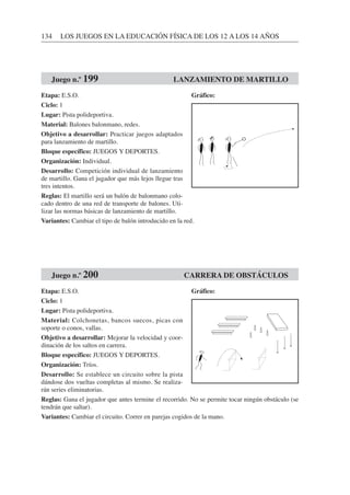 134 LOS JUEGOS EN LA EDUCACIÓN FÍSICA DE LOS 12 A LOS 14 AÑOS
Etapa: E.S.O.
Ciclo: 1
Lugar: Pista polideportiva.
Material: Balones balonmano, redes.
Objetivo a desarrollar: Practicar juegos adaptados
para lanzamiento de martillo.
Bloque específico: JUEGOS Y DEPORTES.
Organización: Individual.
Desarrollo: Competición individual de lanzamiento
de martillo. Gana el jugador que más lejos llegue tras
tres intentos.
Reglas: El martillo será un balón de balonmano colo-
cado dentro de una red de transporte de balones. Uti-
lizar las normas básicas de lanzamiento de martillo.
Variantes: Cambiar el tipo de balón introducido en la red.
Etapa: E.S.O.
Ciclo: 1
Lugar: Pista polideportiva.
Material: Colchonetas, bancos suecos, picas con
soporte o conos, vallas.
Objetivo a desarrollar: Mejorar la velocidad y coor-
dinación de los saltos en carrera.
Bloque específico: JUEGOS Y DEPORTES.
Organización: Tríos.
Desarrollo: Se establece un circuito sobre la pista
dándose dos vueltas completas al mismo. Se realiza-
rán series eliminatorias.
Reglas: Gana el jugador que antes termine el recorrido. No se permite tocar ningún obstáculo (se
tendrán que saltar).
Variantes: Cambiar el circuito. Correr en parejas cogidos de la mano.
Juego n.º 199 LANZAMIENTO DE MARTILLO
Juego n.º 200 CARRERA DE OBSTÁCULOS
Gráfico:
Gráfico:
 
