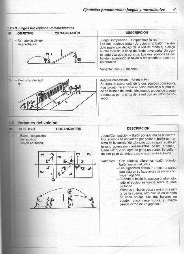 1000 Ejercicios y juegos de Vóleibol