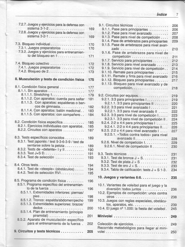 1000 Ejercicios y juegos de Vóleibol yMini Vóleibol 1000 Ejercicios y juegos de Vóleibol yMini Vóleibol