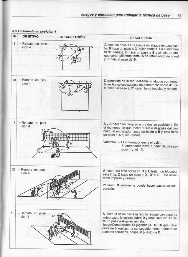 1000 Ejercicios y juegos de Vóleibol