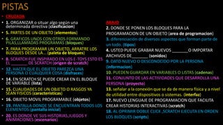 PISTAS
• CRUZADA
• 1. ORGANIZAR o situar algo según una
determinada directiva (clasificacion)
• 5. PARTES DE UN OBJETO (elementos)
• 6. GRAFICOS UNOS CON OTROS FORMANDO
PILAS,LLAMADAS PROGRAMAS (bloques)
• 7. PARA PROGRAMAR UN OBJETO, ARRATRE LOS
BLOQUES DESDE LA... (paleta de bloques)
• 8. SCRATCH FUE INSPIRADO EN LOS E-TOYS ESTO ES
EL _______ DE SCRATCH (origen de scratch)
• 12. HACER QUE EL OBJETO PAREZCA UNA
PERSONA O CUALQUIER COSA (disfraces)
• 14. EN SCRATCH SE PUEDE CREAR EN EL BLOQUE
DE VARIABLE (lista)
• 15. CUALIDADES DE UN OBJETO O RASGOS YA
SEAN FISICOS (caracteristicas)
• 16. OBJETO MOVIL PROGRAMABLE (objetos)
• 19. PANTALLA DONDE SE ENCUENTRAN TODOS LOS
ELEMENTOS (pantalla inicial)
• 20. ES DONDE VE SUS HISTORIAS,JUEGOS Y
ANIMACIONES (escenarios)
ABAJO
2. DONDE SE PONEN LOS BLOQUES PARA LA
PROGRAMACION DE UN OBJETO (area de programacion)
3. diferenciación de diversos aspectos que forman parte de
un todo. (tipos)
4. USTED PUEDE GRABAR NUEVOS _______O IMPORTAR
ARCHIVOS DE_______ (sonidos)
9. DATO NUEVO O DESCONOCIDO POR LA PERSONA
(informacion)
10. PUEDEN GUARDAR EN VARIABLES O LISTAS (cadenas)
11. CONJUNTO DE LAS ACTIVIDADES QUE DESARROLLA UNA
PERSONA (proyecto)
13. señalar a la conexión que se da de manera física y a nivel
de utilidad entre dispositivos o sistemas. (interfaz)
17. NUEVO LENGUAJE DE PROGRAMACION QUE FACILITA
CREAR HISTORIAS INTERACTIVAS (scratch)
18. AL OPRIMIR DOBLE CLICK ,SCRATCH EJECUTA EN ORDEN
LOS BLOQUES (scripts)
 