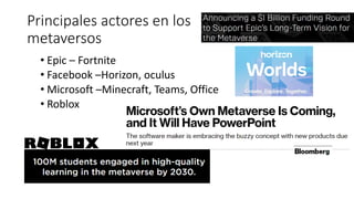 Principales actores en los
metaversos
• Epic – Fortnite
• Facebook –Horizon, oculus
• Microsoft –Minecraft, Teams, Office
• Roblox
 